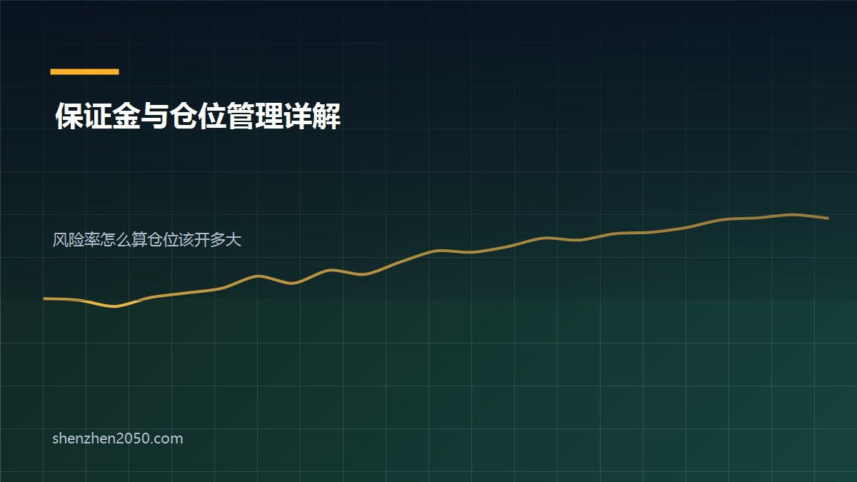 保证金管理与风险率计算与仓位控制图解